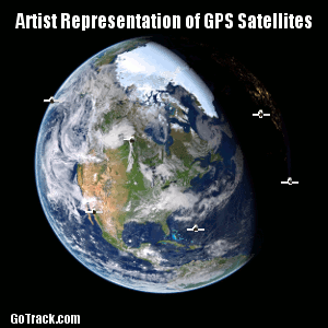 Representation of GPS System Satellites